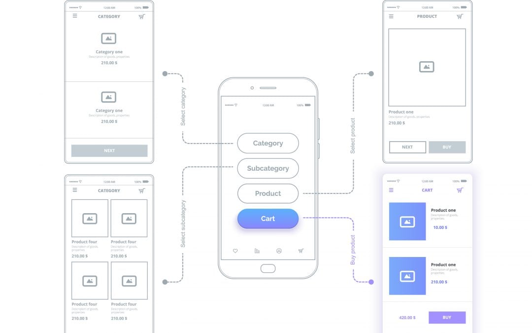 app development software app development software